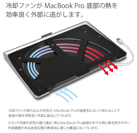 MacBook Pro Aluminum Unibodyp ̌^pX^h pt@MacBook Proꕔ̔MǂOɓ܂B@pt@̎荞񂾋CAMacBook Pro̒ꕔɉė邱ƂŒꕔ̔MǂOɔroĂ܂BX^h̋C̒ʂ蓹́AMacBook Proꕔ̒łɔM₷Ղꕔ̔MroɓK\ɂȂĂ܂B