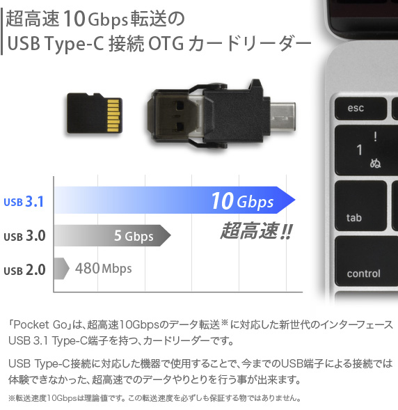 USB 3.1 Type-C microSD J[h[_[ Pocket GO |Pbg S[