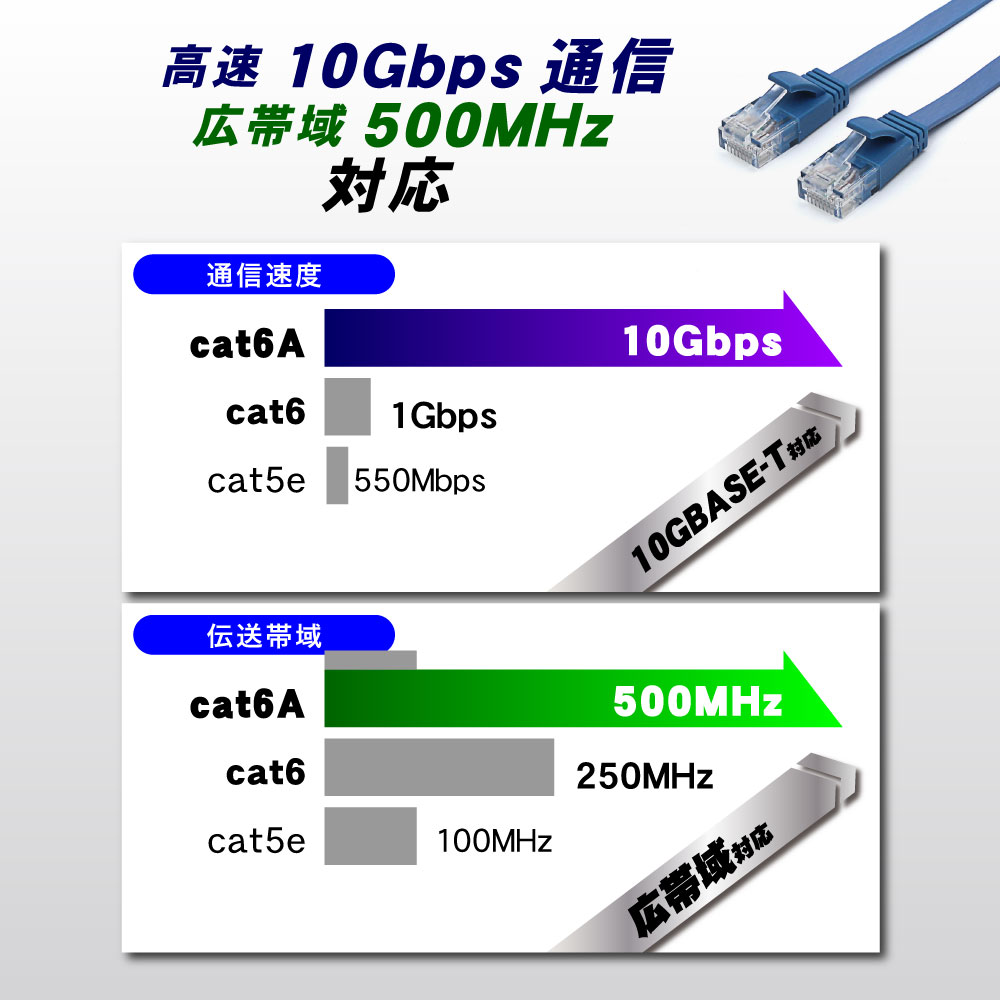 製品画像3