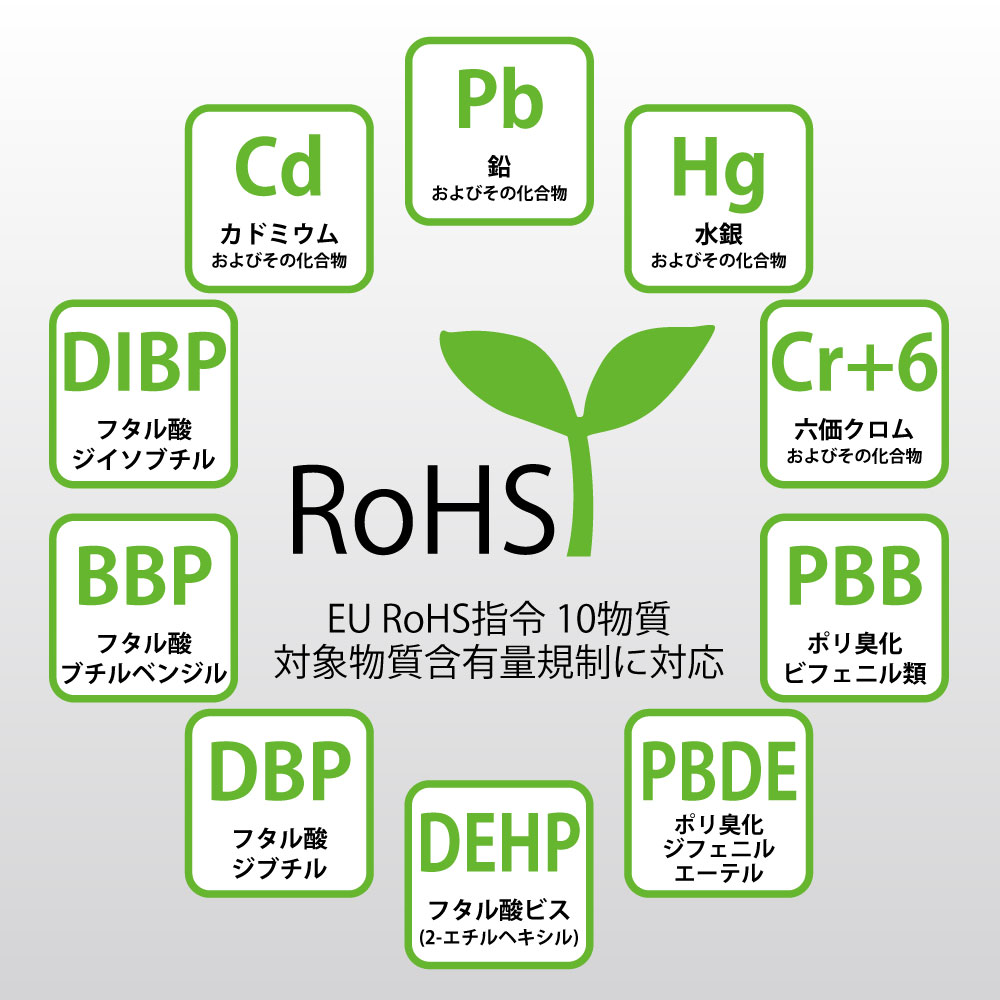 製品画像5