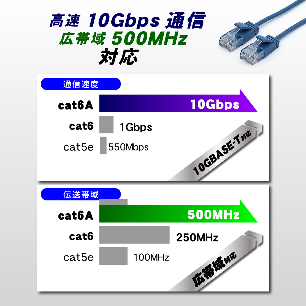 製品画像3