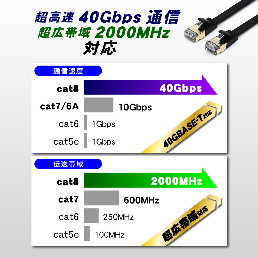 製品画像3