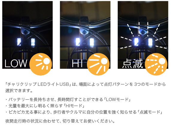 光の照射方法が違う3つのモードを搭載しています。