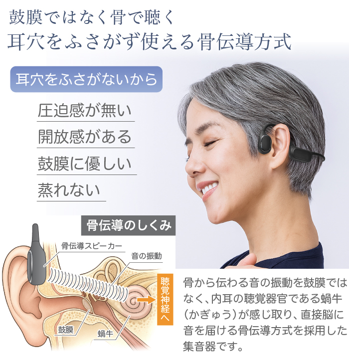 ���`���X�e���I�W���� ���� Airy Pro �� �����