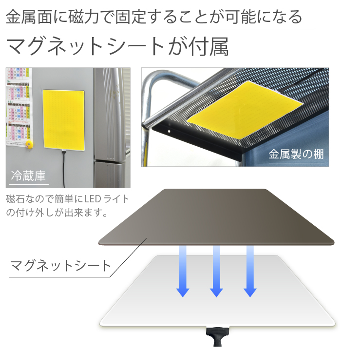 LED ���C�g �\������ �f�JMAX USB