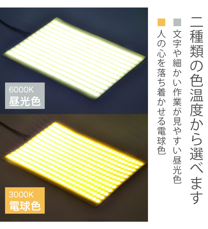 LED ���C�g �\������ �f�JMAX USB